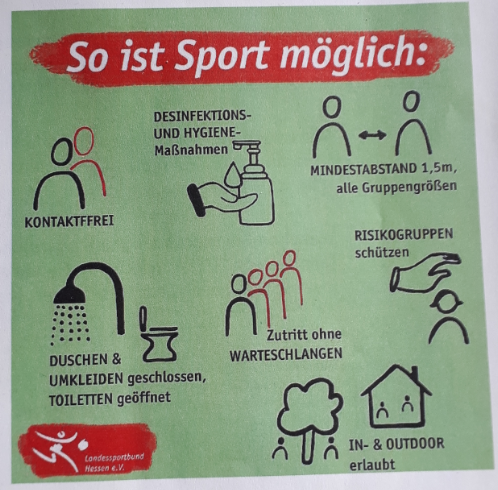 Dieses Bild hat ein leeres Alt-Attribut. Der Dateiname ist 20200519_Sportregeln-2020-Biebertaler-Nachrichten.png